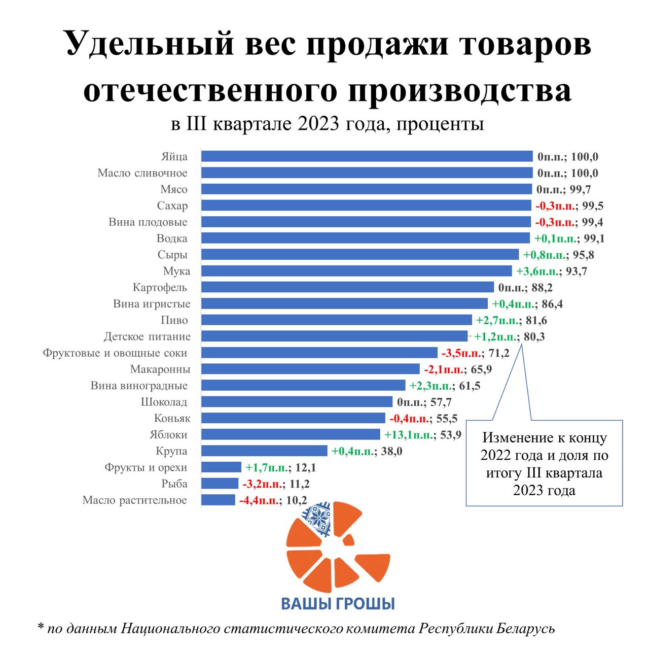 Новости из телеграмма белоруссия фото 23